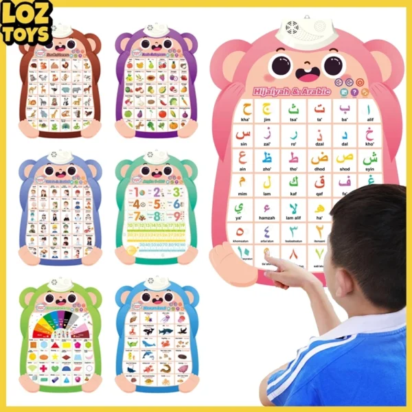 LOZTOYS Poster Edukasi Suara Anak | Bahasa Indonesia, Inggris & Arab | Mainan Belajar Wipe & Clean